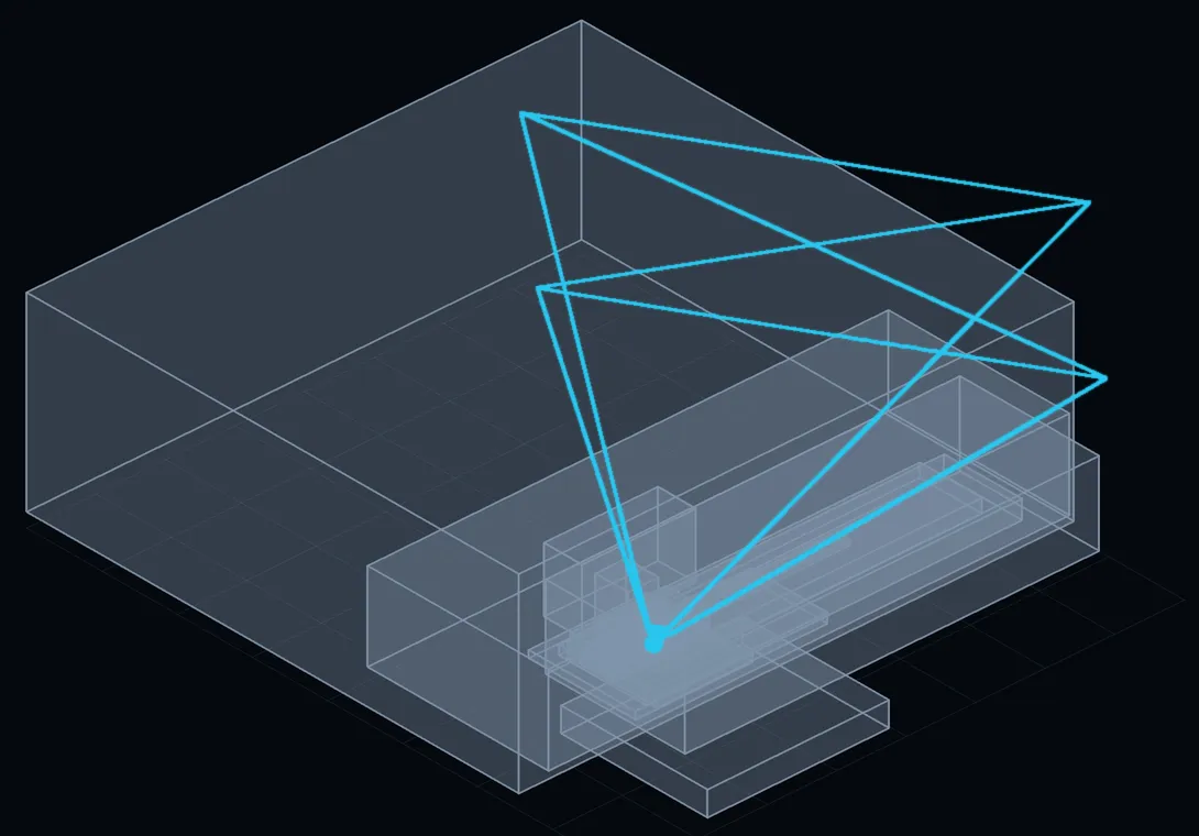 An isometric view of translucent boxes, one for each of the island’s top-level components, with the palms camera’s view drawn as a cyan pyramid.