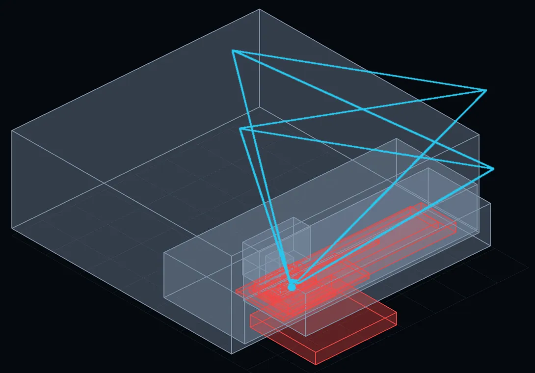 The same view, with the boxes that lie outside the camera’s view outlined in red.